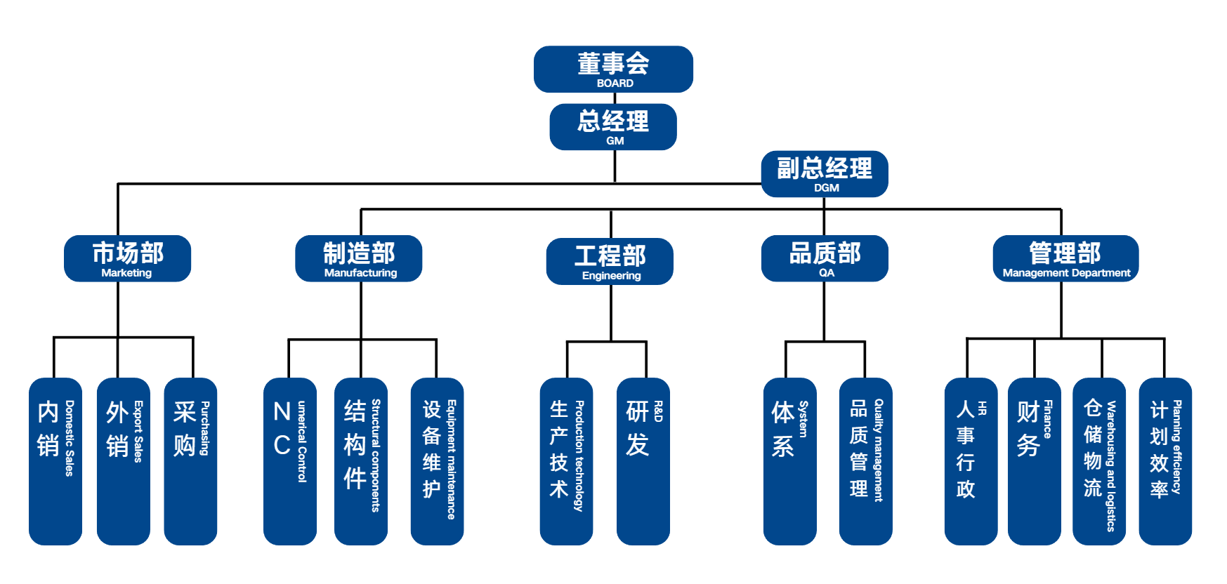 搜狗高速浏览器截图20250703131259.png
